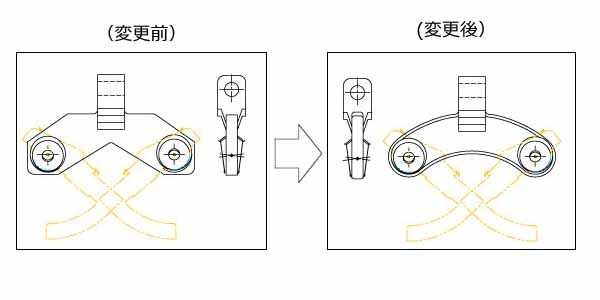 クレーン用フランジ潤滑器