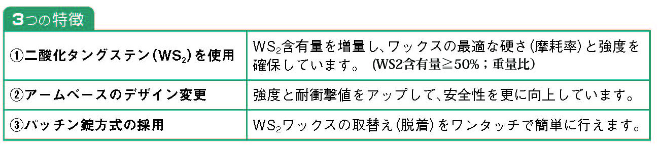 クレーン用フランジ潤滑器